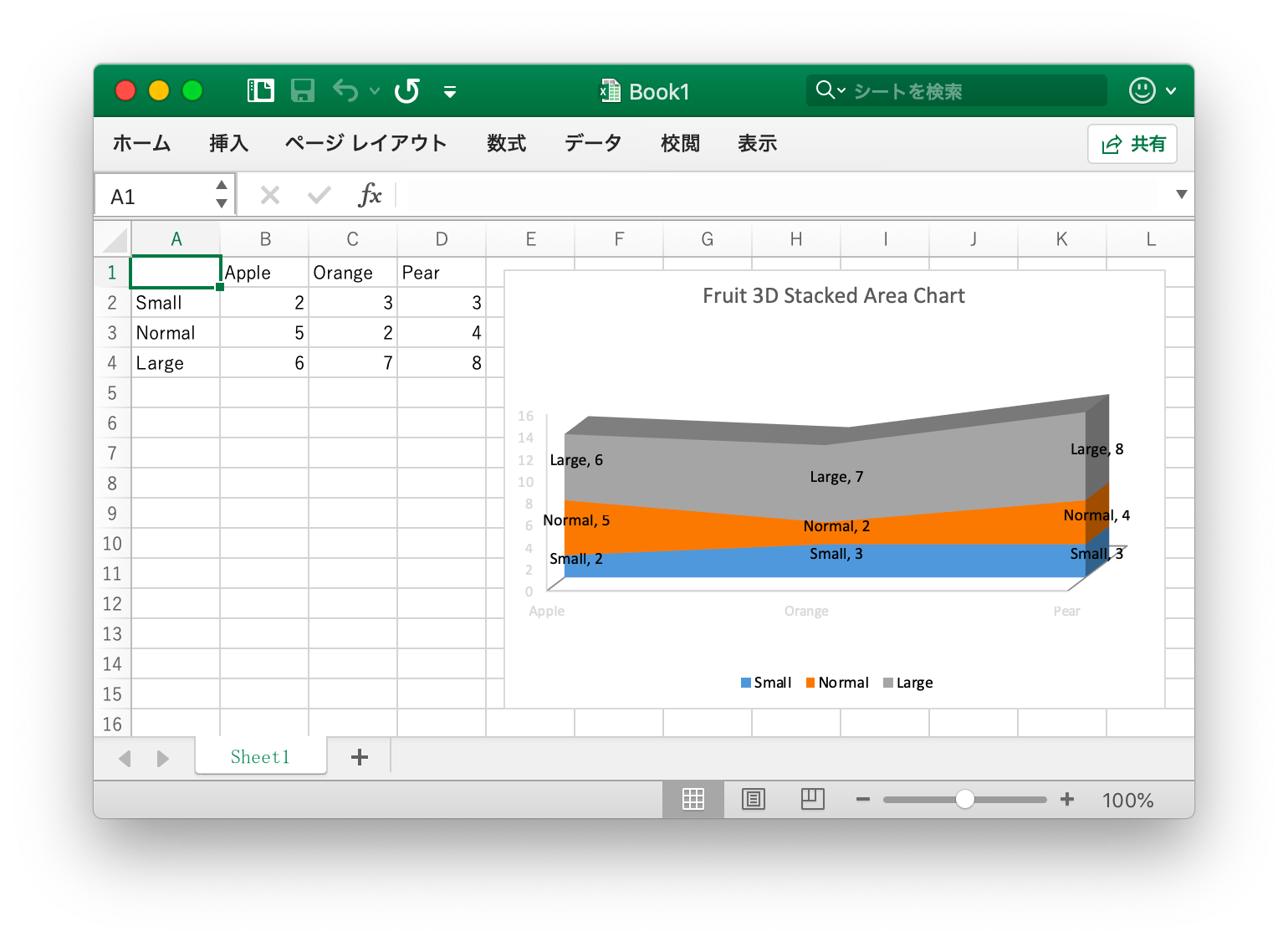 Go 言語を使用して Excel ドキュメントで 3D 積み上げ面グラフ 作成する