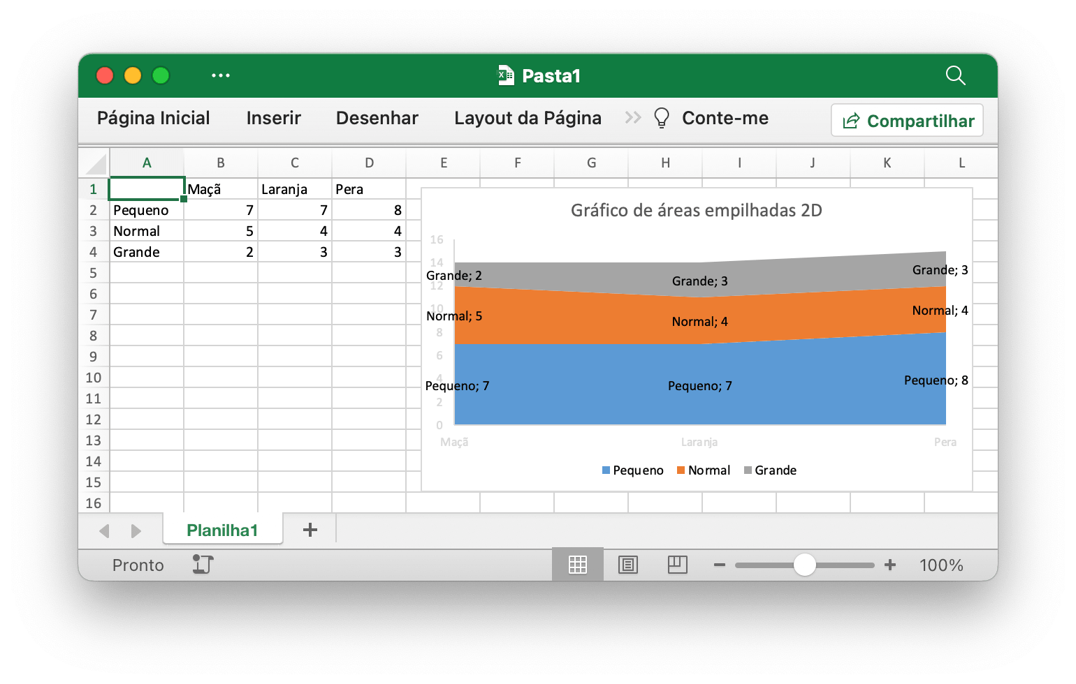crie gráfico de áreas empilhadas 2D com Excelize usando Go