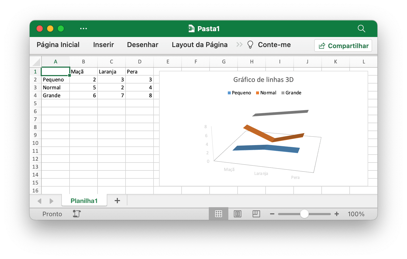 crie gráfico de linhas 3D com Excelize usando Go