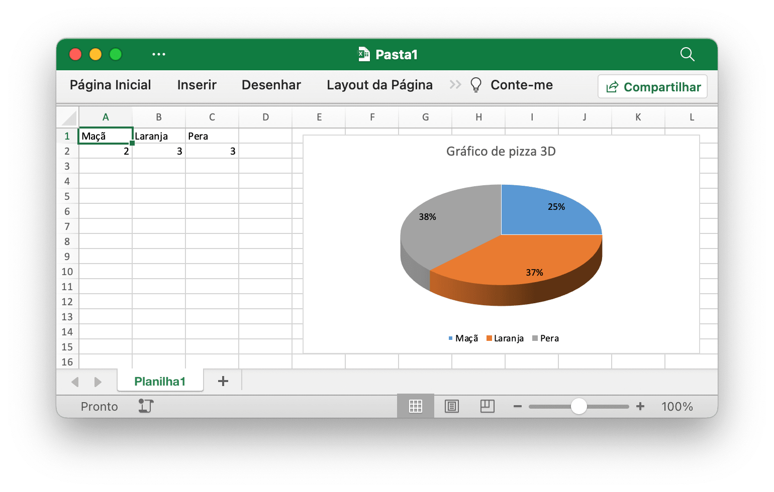 crie gráfico de pizza 3D com Excelize usando Go