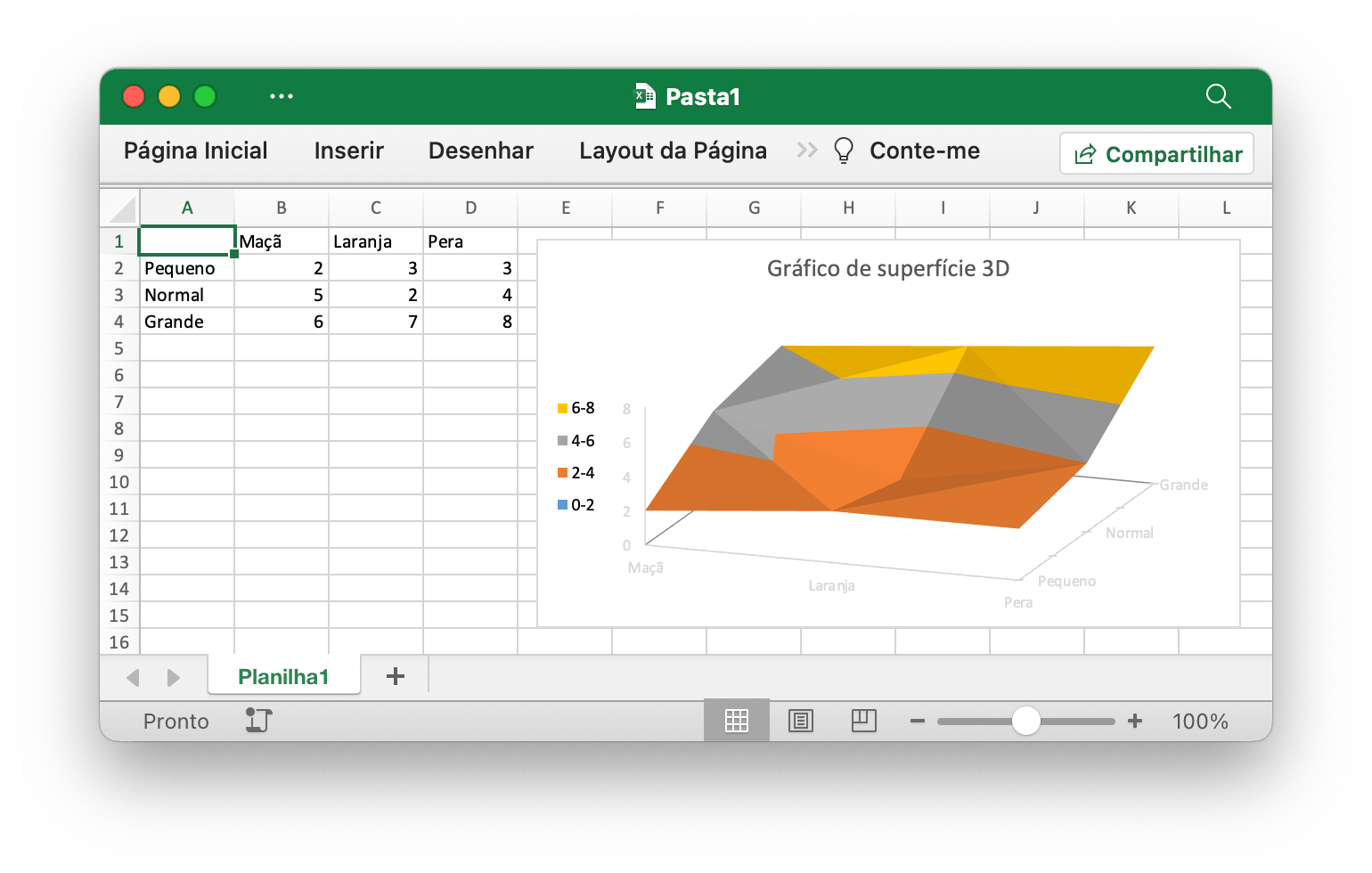 crie gráfico de superfície 3D com Excelize usando Go