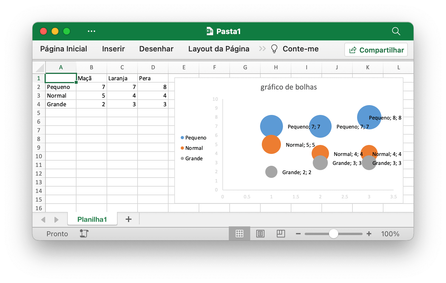 crie um gráfico de bolhas com o Excel usando Go