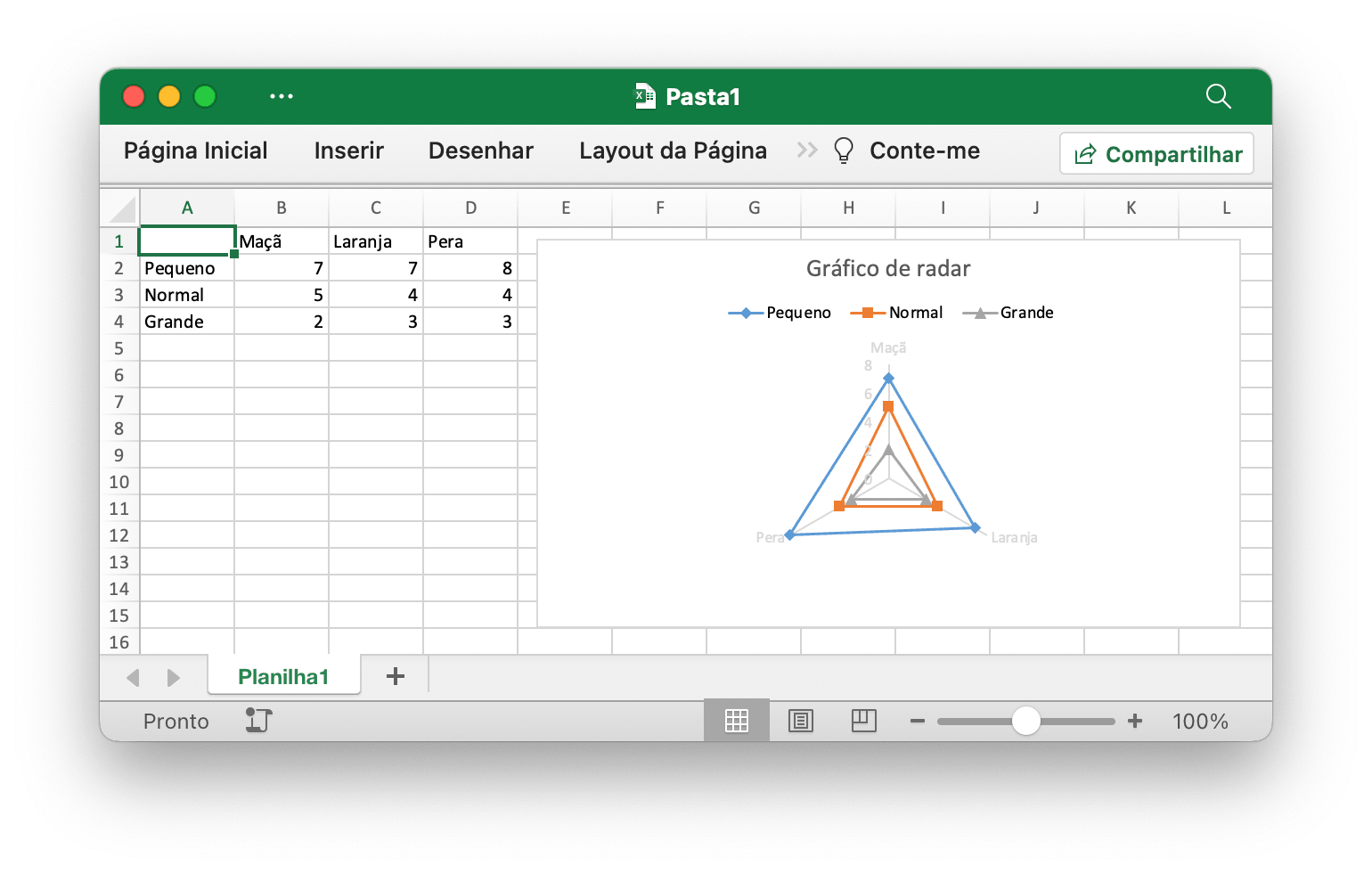 crie gráfico de radar com Excelize usando Go
