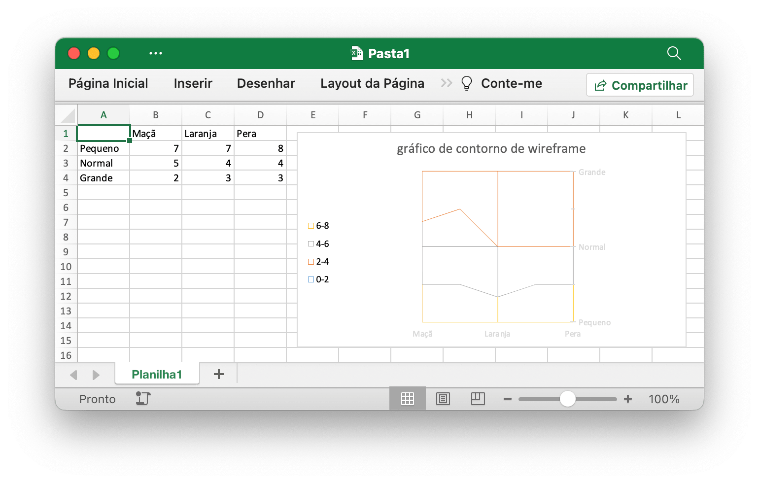 crie gráfico de contorno de wireframe com Excelize usando Go