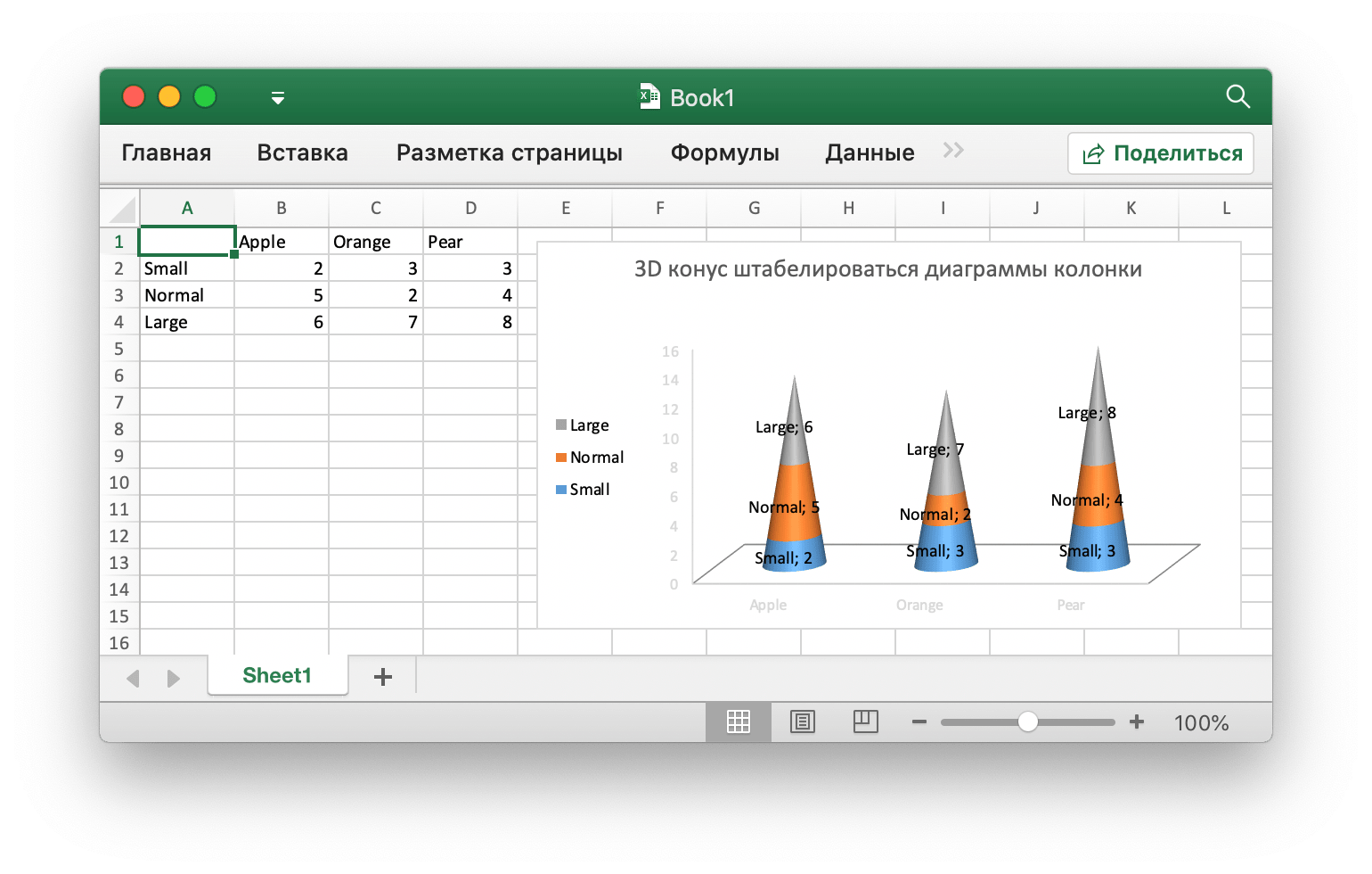 Как создать трехмерную цилиндрическую диаграмму на листе Excel