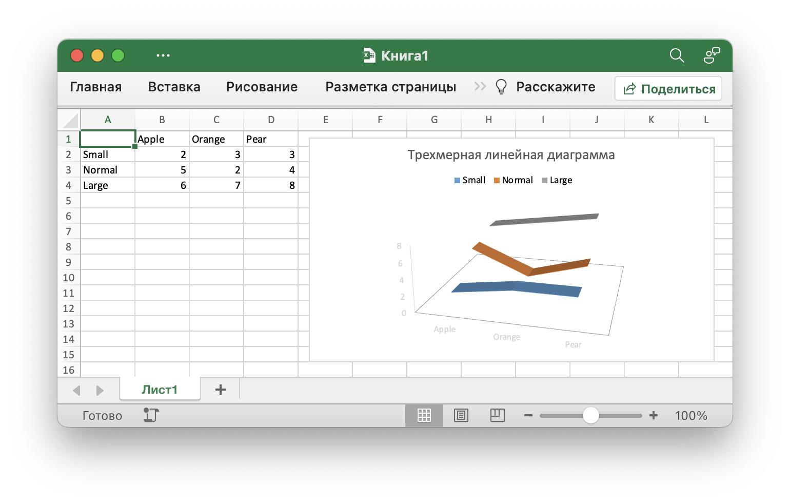 Калькулятор линейных графиков