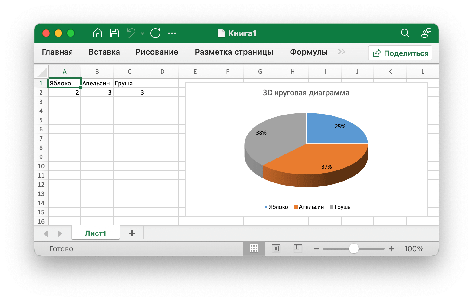 3D круговая диаграмма · Excelize документация