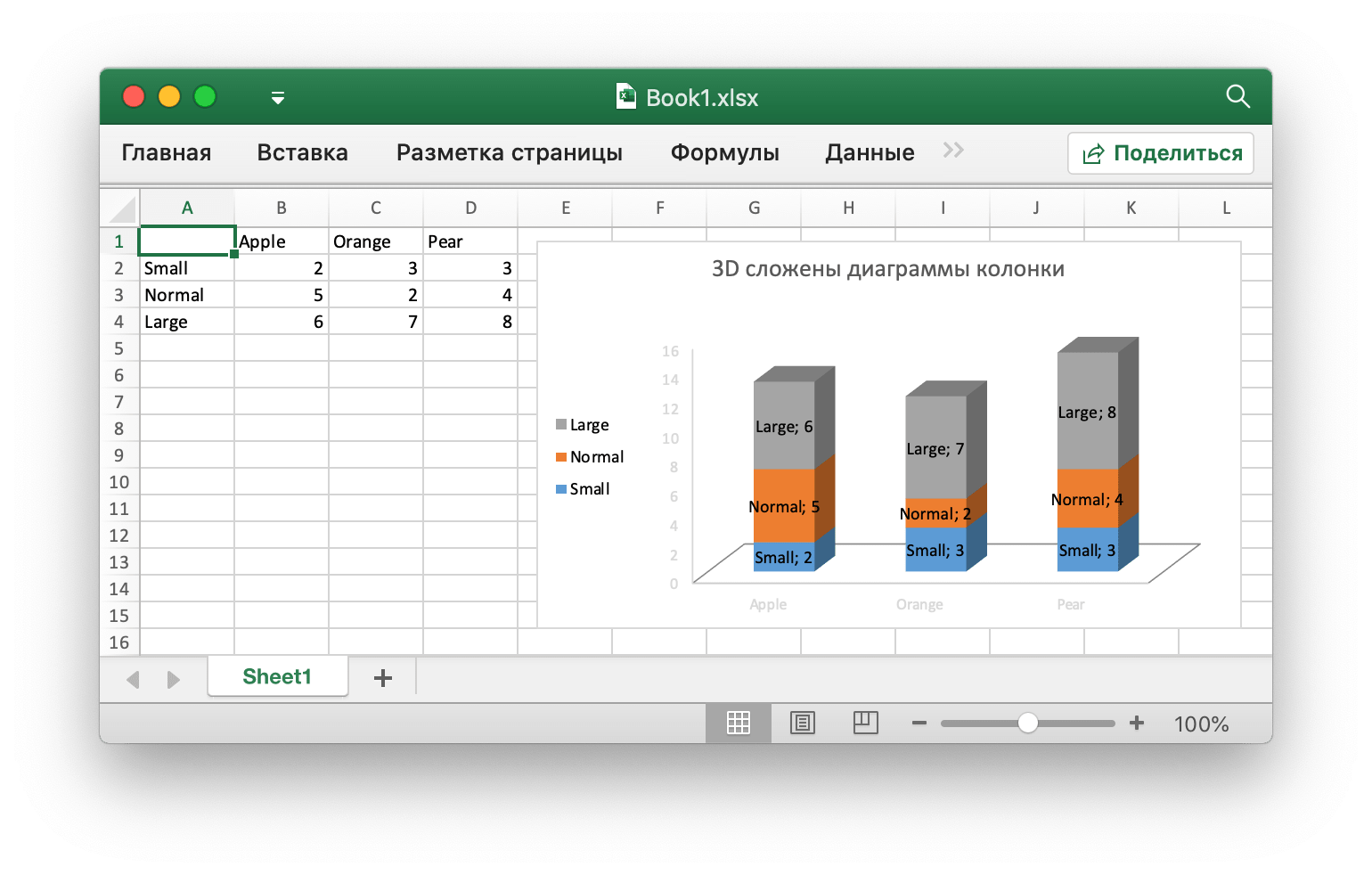 По последнему столбику на диаграмме. 3д цилиндр excel. Диаграмма колонки. 3d столбец диаграммы. Stacked column Chart.