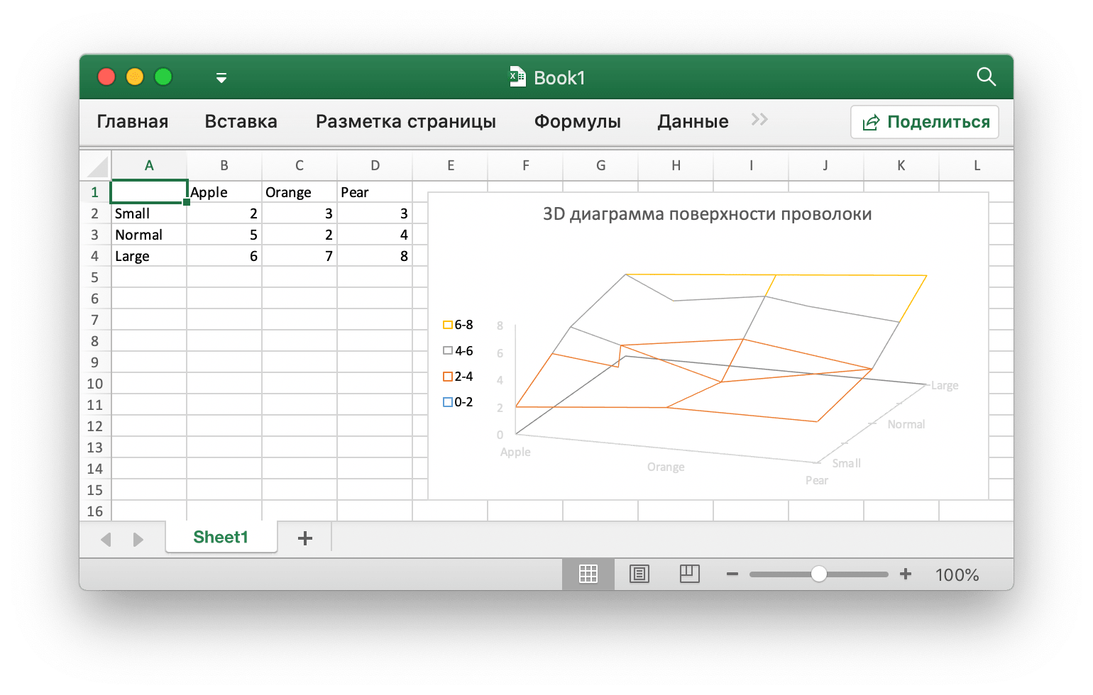 График поверхности в excel