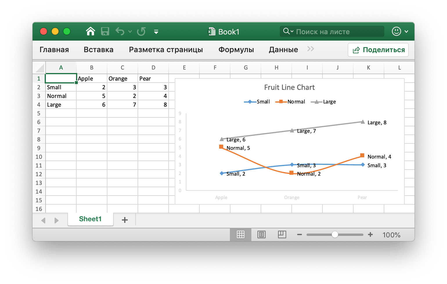 Как создать график работы в excel пошаговая инструкция для чайников