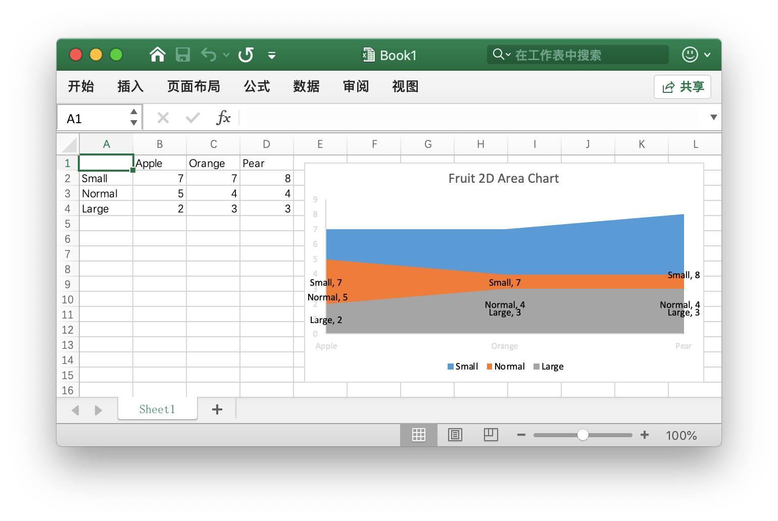 使用 Go 语言在 Excel 文档中创建二维面积图