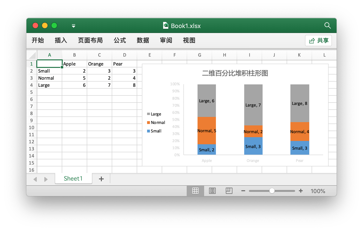 使用 Go 语言在 Excel 文档中创建二维百分比堆积柱形图