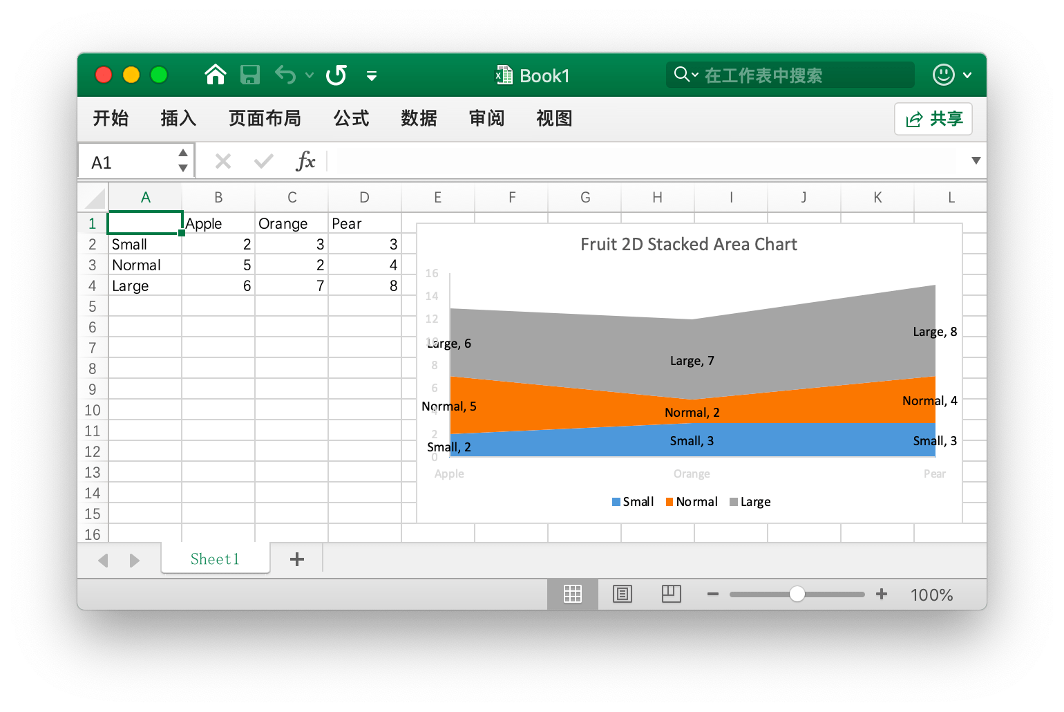 使用 Go 语言在 Excel 文档中创建二维堆积面积图