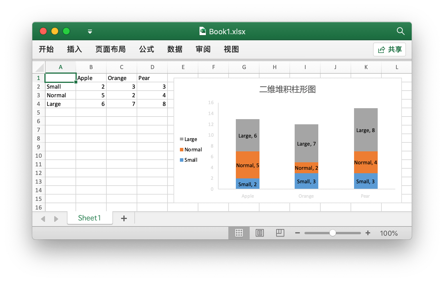 使用 Go 语言在 Excel 文档中创建二维堆积柱形图
