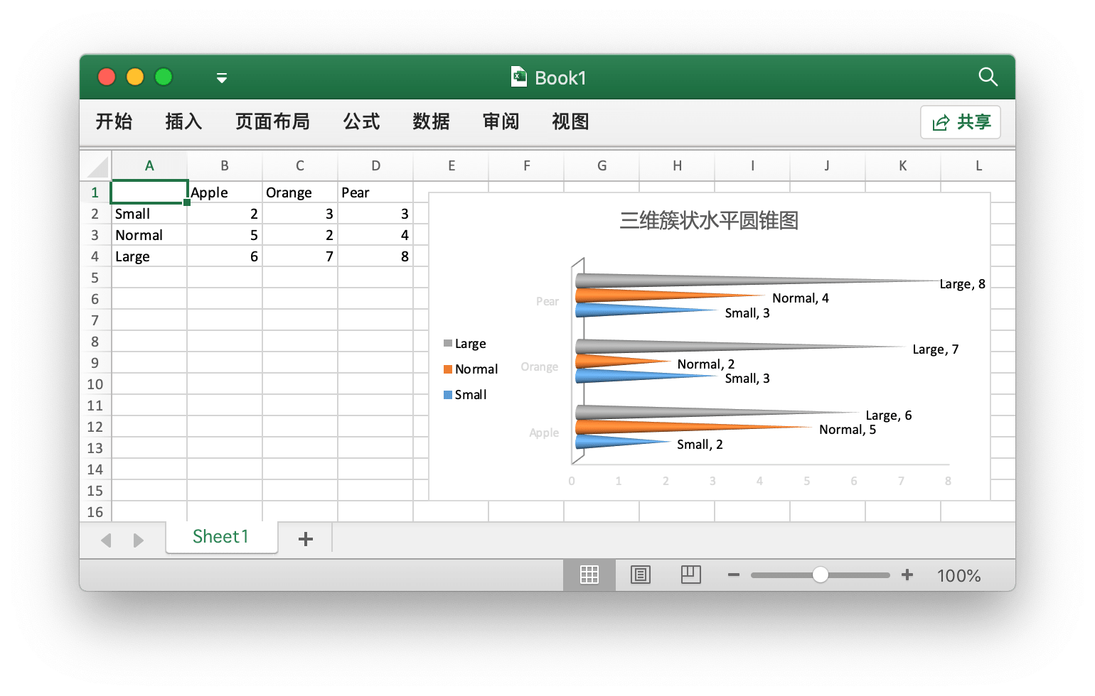 使用 Go 语言在 Excel 文档中创建三维簇状水平圆锥图