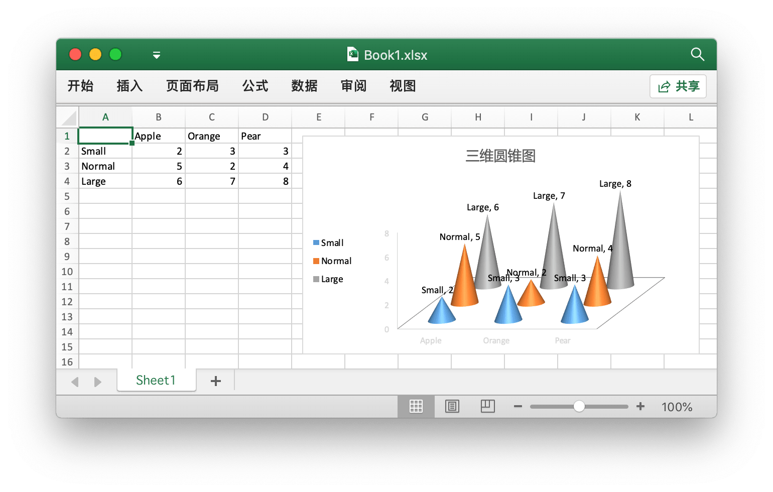 使用 Go 语言在 Excel 文档中创建三维圆锥图