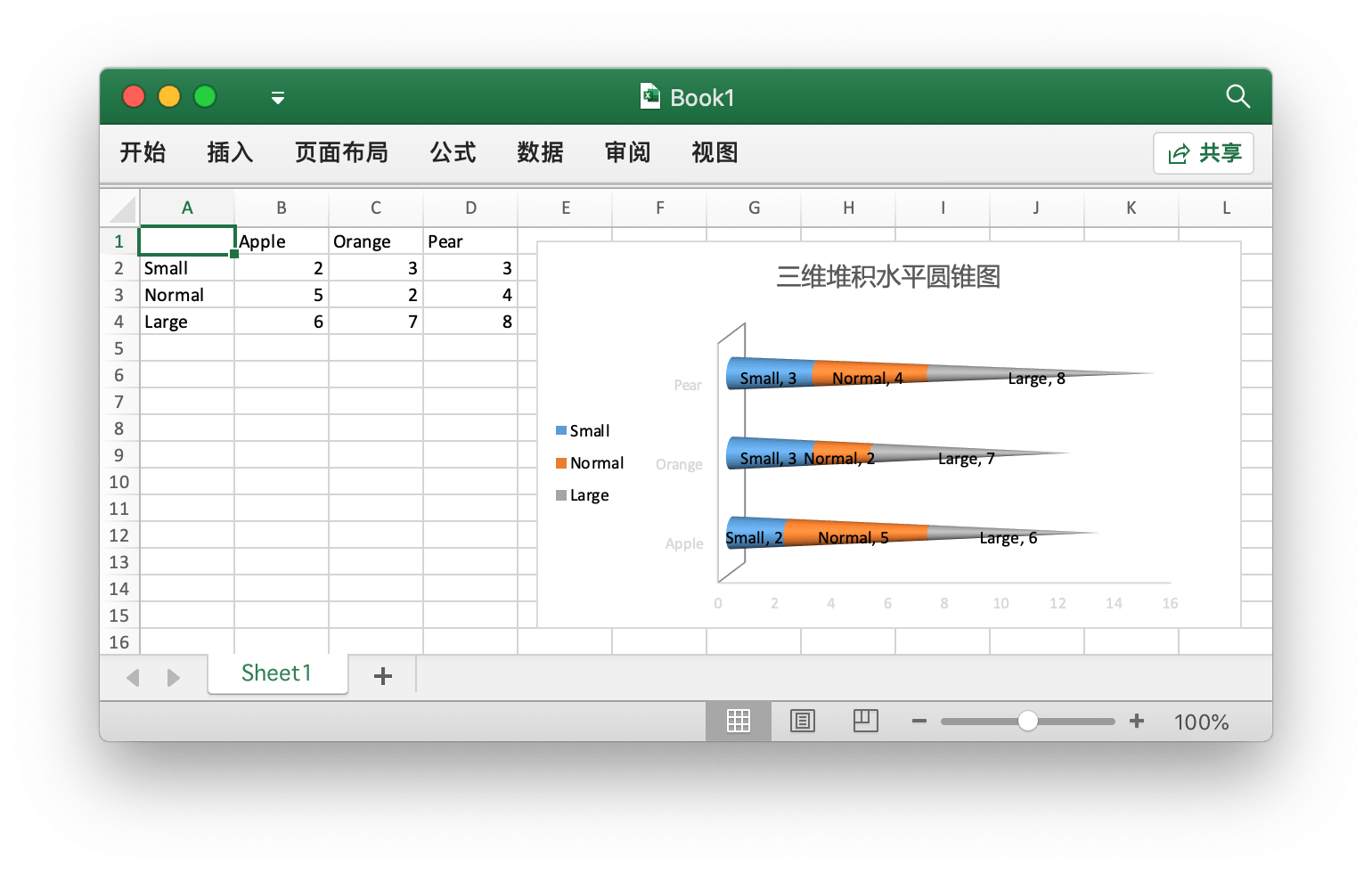 使用 Go 语言在 Excel 文档中创建三维堆积水平圆锥图