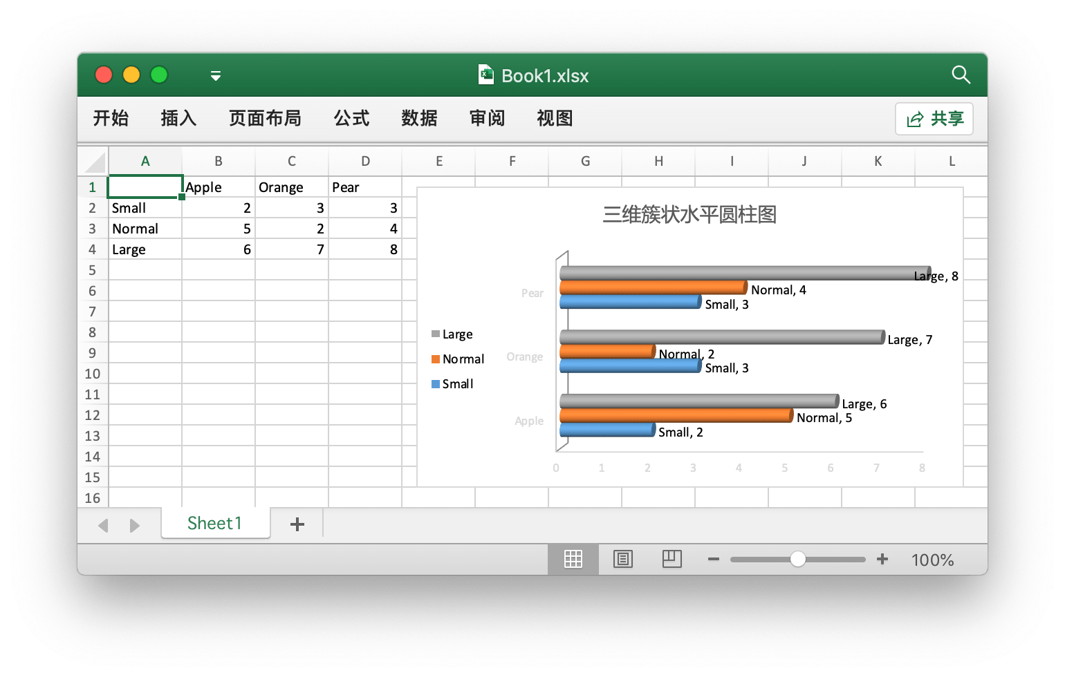 使用 Go 语言在 Excel 文档中创建三维簇状水平圆柱图