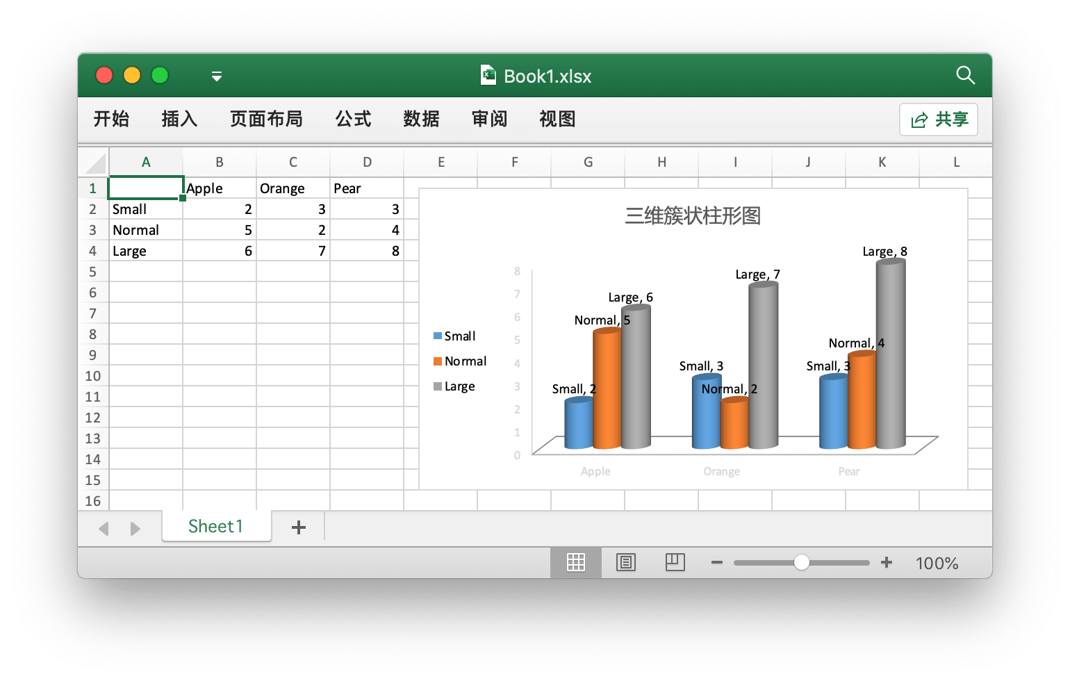 使用 Go 语言在 Excel 文档中创建三维簇状圆柱图