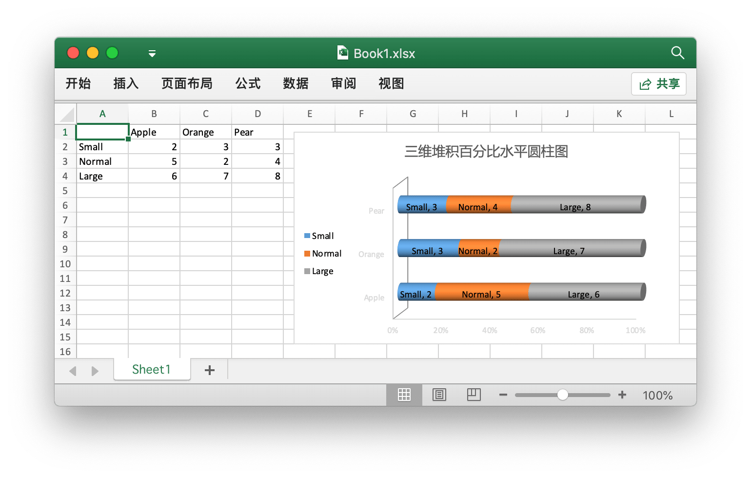 使用 Go 语言在 Excel 文档中创建三维堆积百分比水平圆柱图