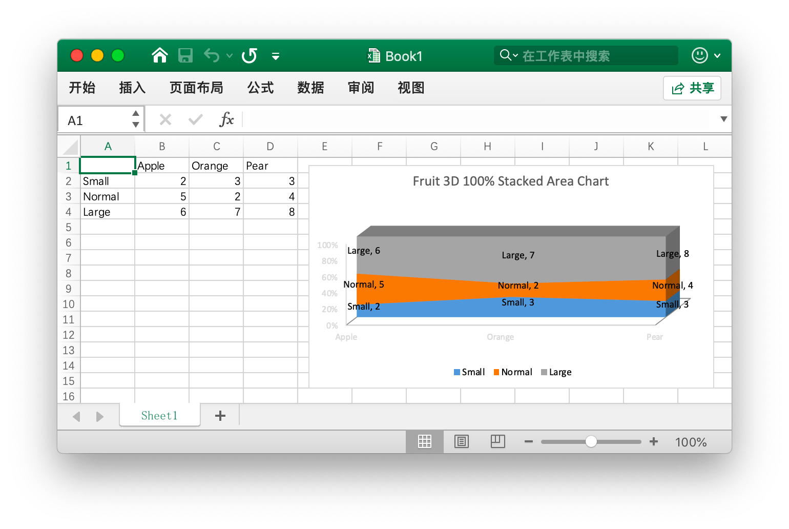 使用 Go 语言在 Excel 文档中创建三维百分比堆积面积图