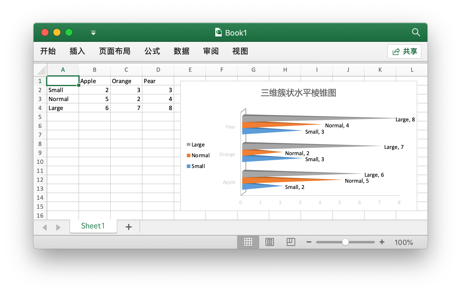 使用 Go 语言在 Excel 文档中创建三维簇状水平棱锥图