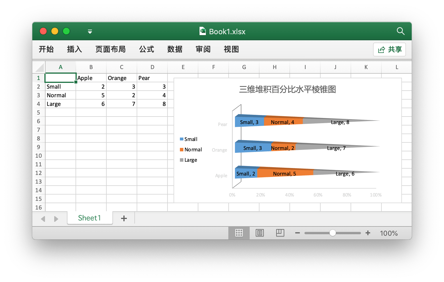 使用 Go 语言在 Excel 文档中创建三维堆积百分比水平棱锥图