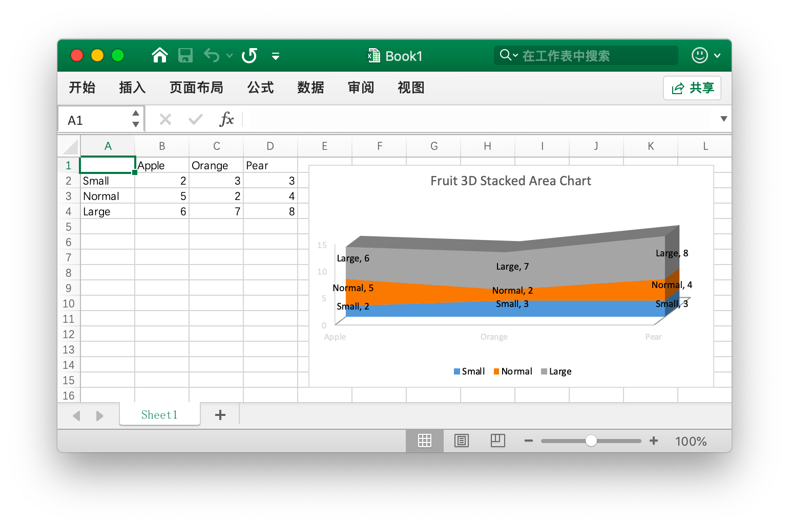 使用 Go 语言在 Excel 文档中创建三维堆积面积图