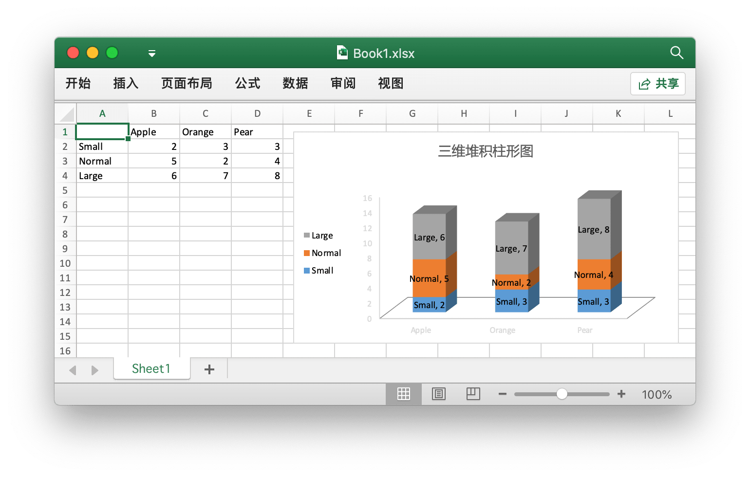 使用 Go 语言在 Excel 文档中创建三维堆积柱形图