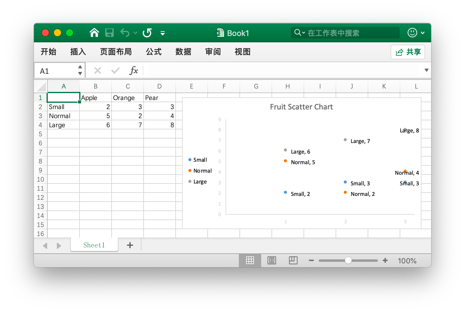 使用 Go 语言在 Excel 文档中创建散点图