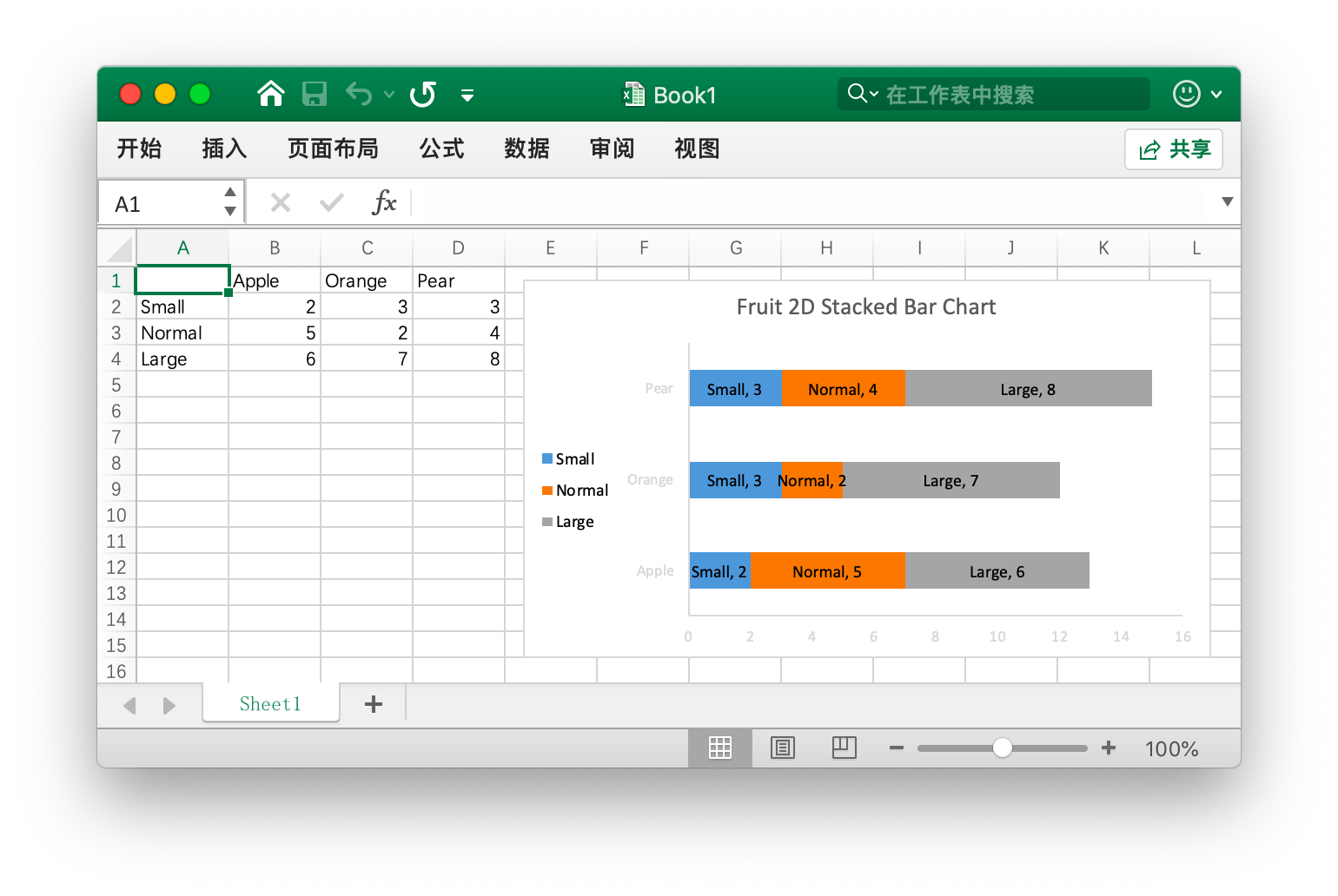 使用 Go 语言在 Excel 文档中创建二维堆积条形图