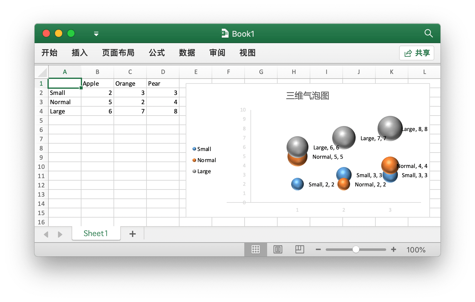 使用 Go 语言在 Excel 文档中创建三维气泡图