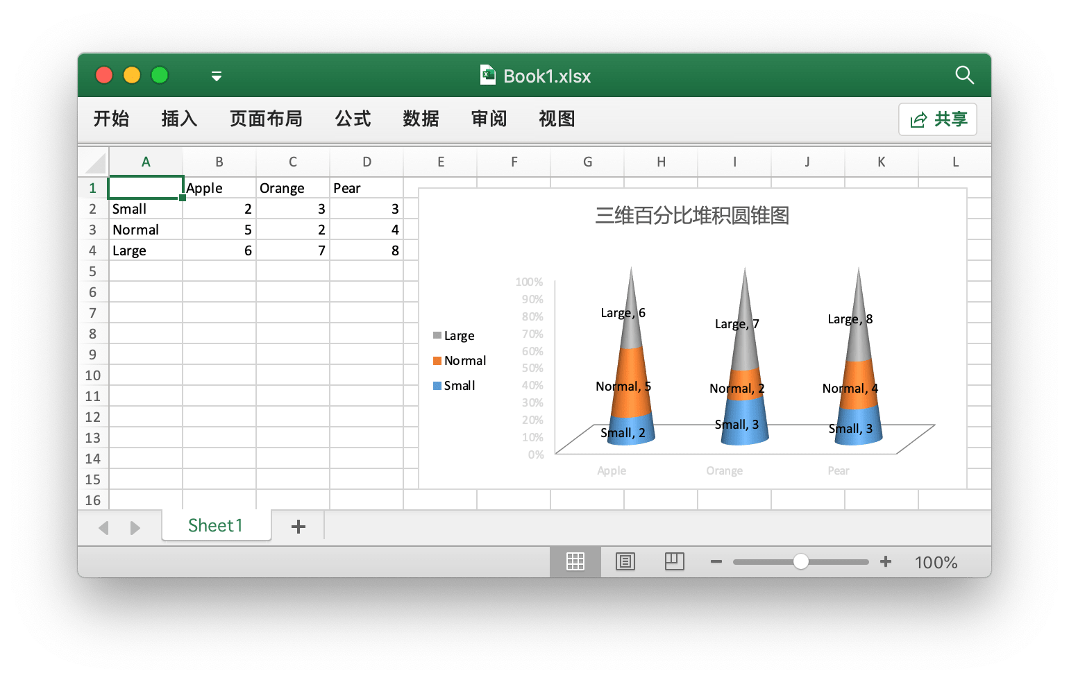 使用 Go 语言在 Excel 文档中创建三维百分比堆积圆锥图