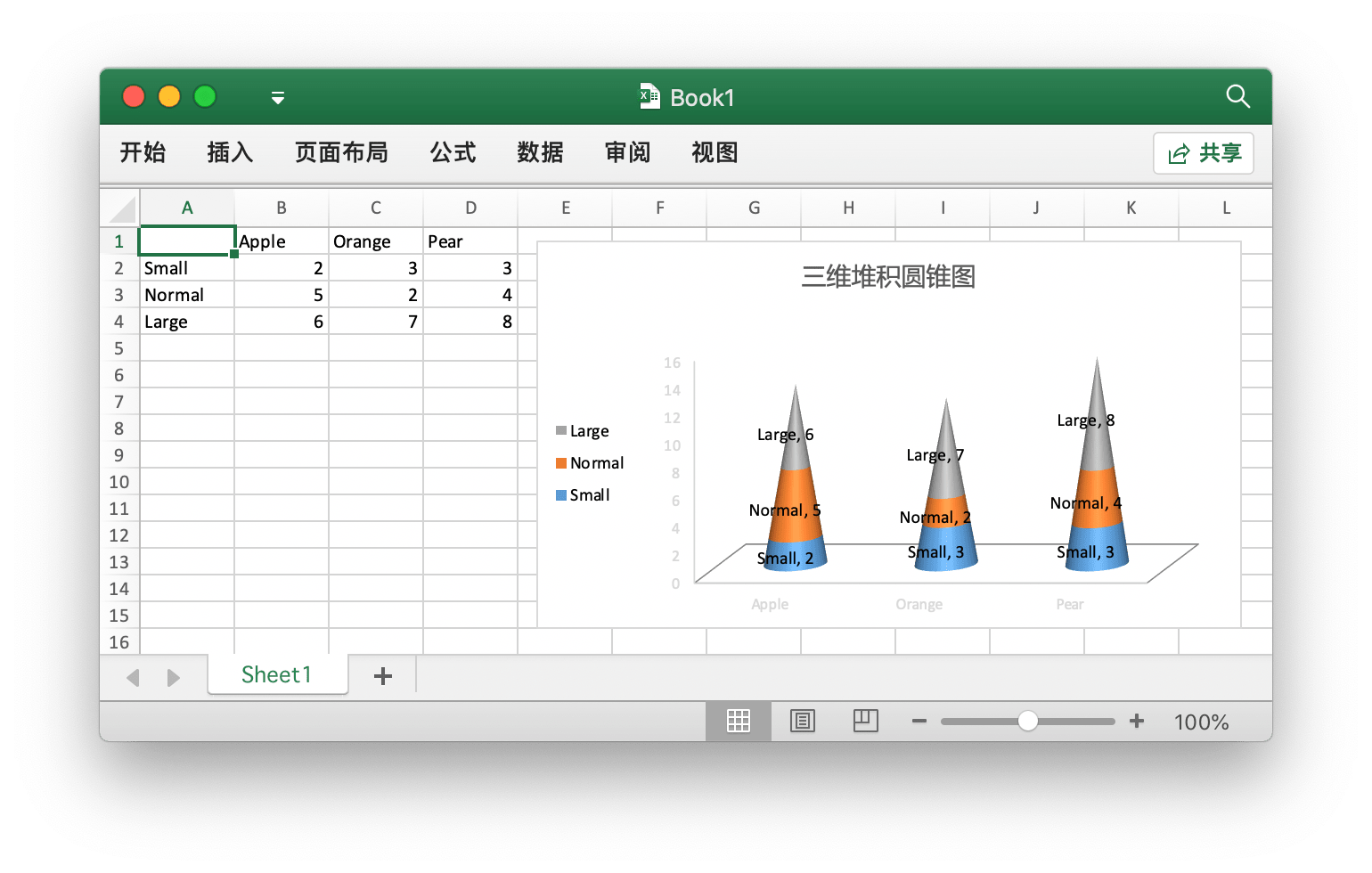 使用 Go 语言在 Excel 文档中创建三维堆积圆锥图