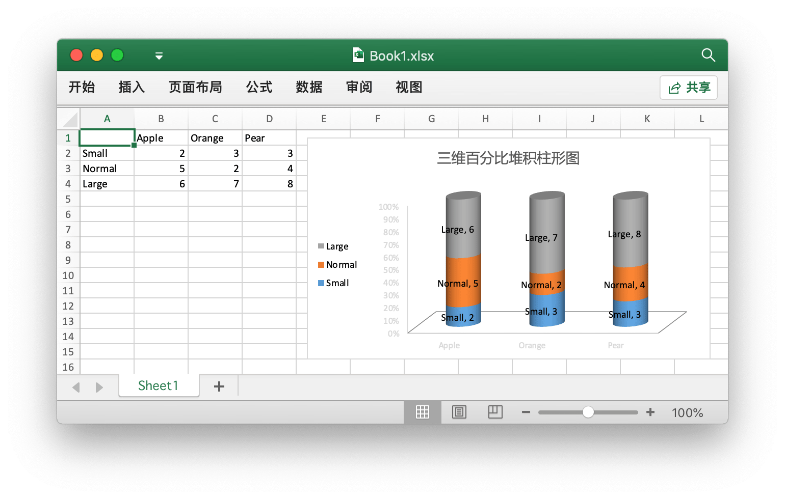 使用 Go 语言在 Excel 文档中创建三维百分比堆积圆柱图