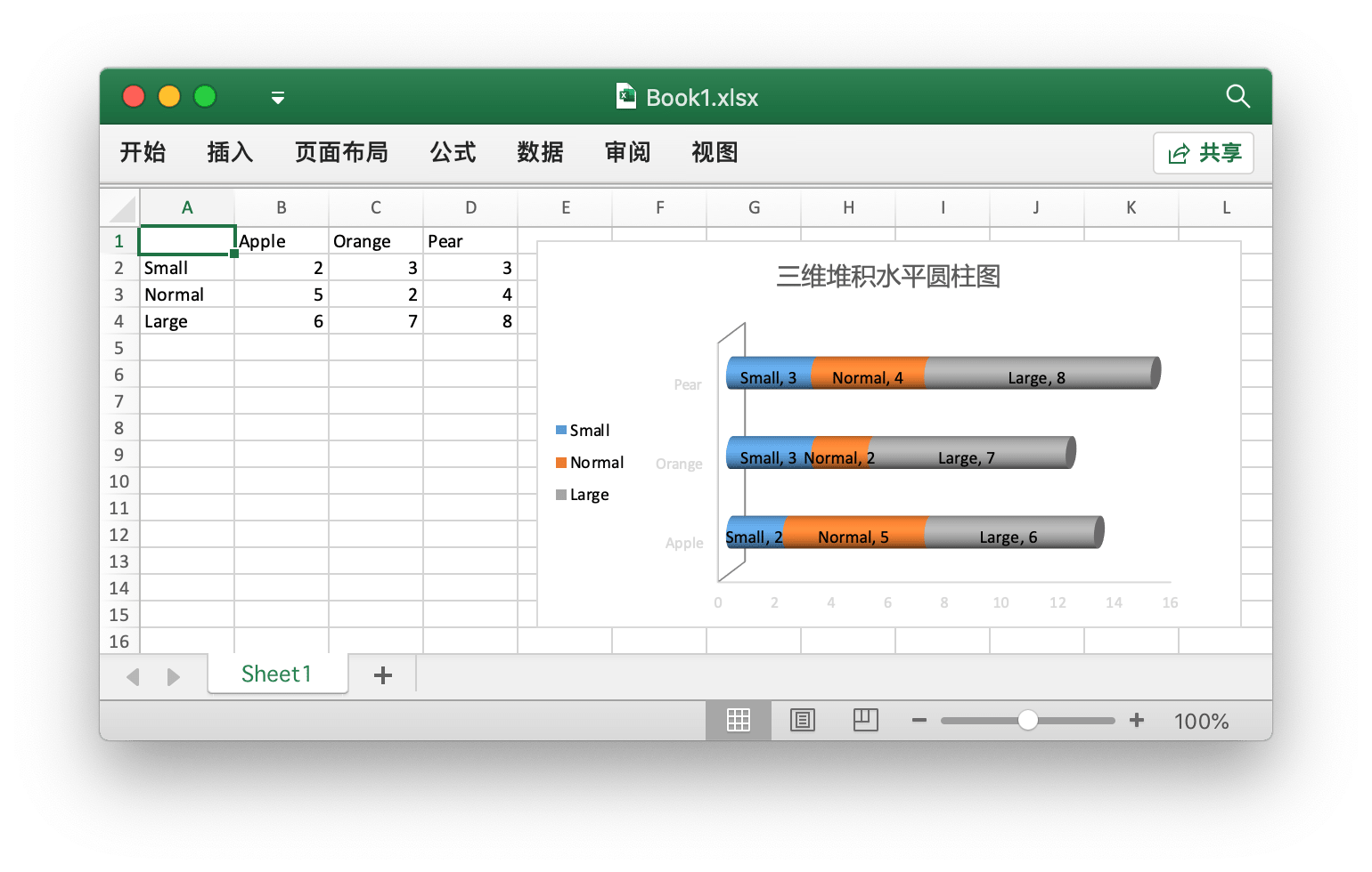 使用 Go 语言在 Excel 文档中创建三维堆积水平圆柱图