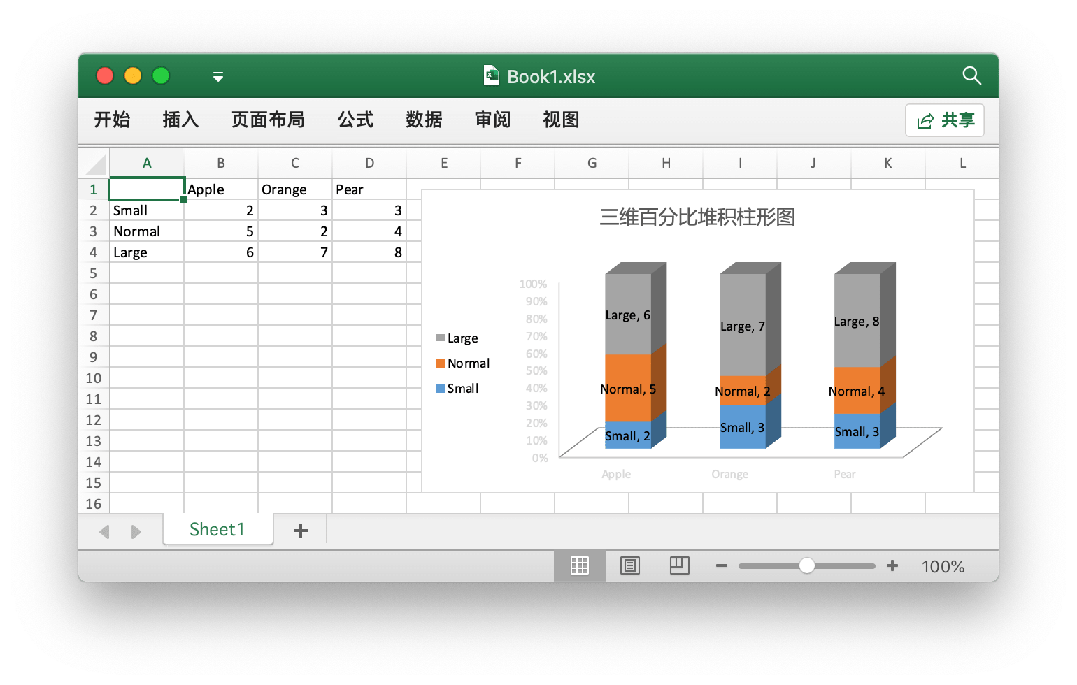 使用 Go 语言在 Excel 文档中创建三维百分比堆积柱形图