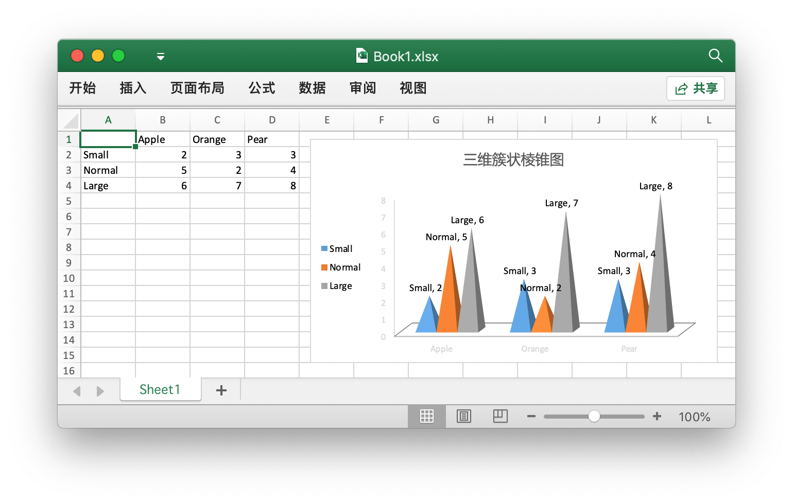 使用 Go 语言在 Excel 文档中创建三维簇状棱锥图