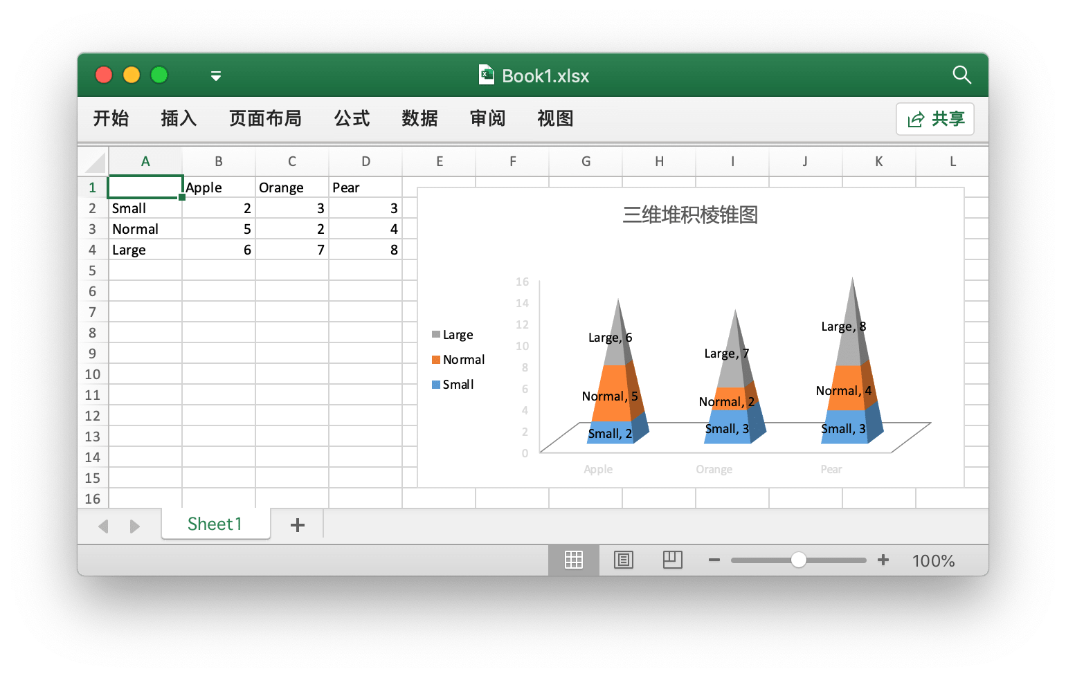使用 Go 语言在 Excel 文档中创建三维堆积棱锥图