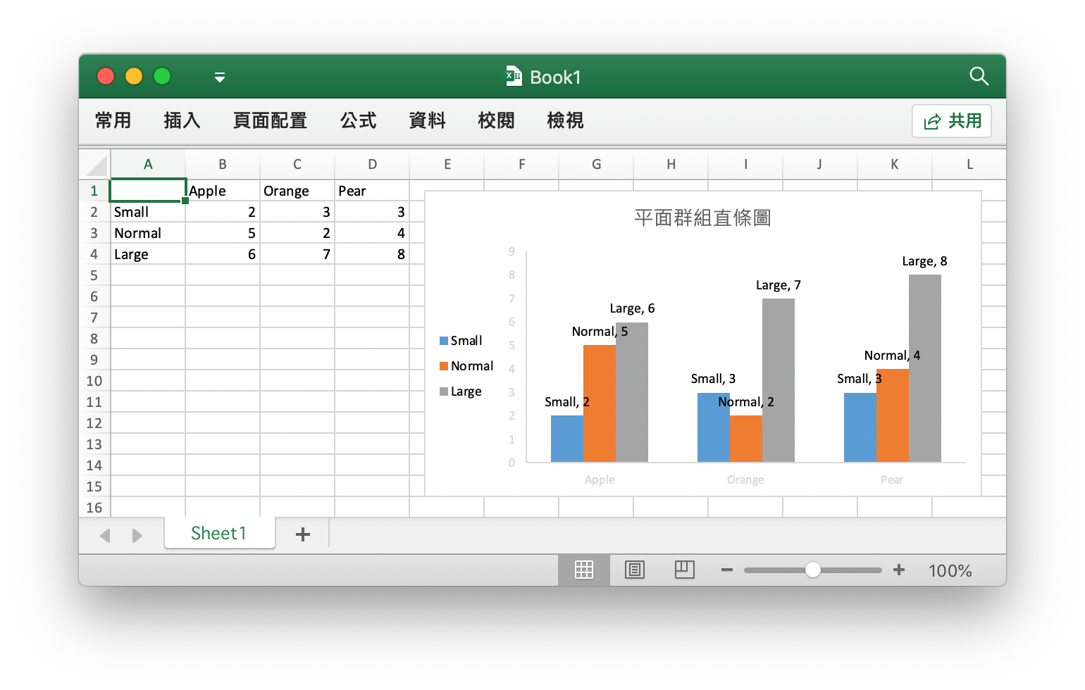 使用 Go 語言在 Excel 文檔中創建平面群組直條圖