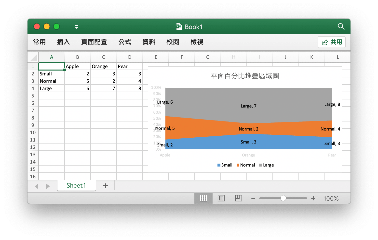 使用 Go 語言在 Excel 文檔中創建平面百分比堆疊區域圖