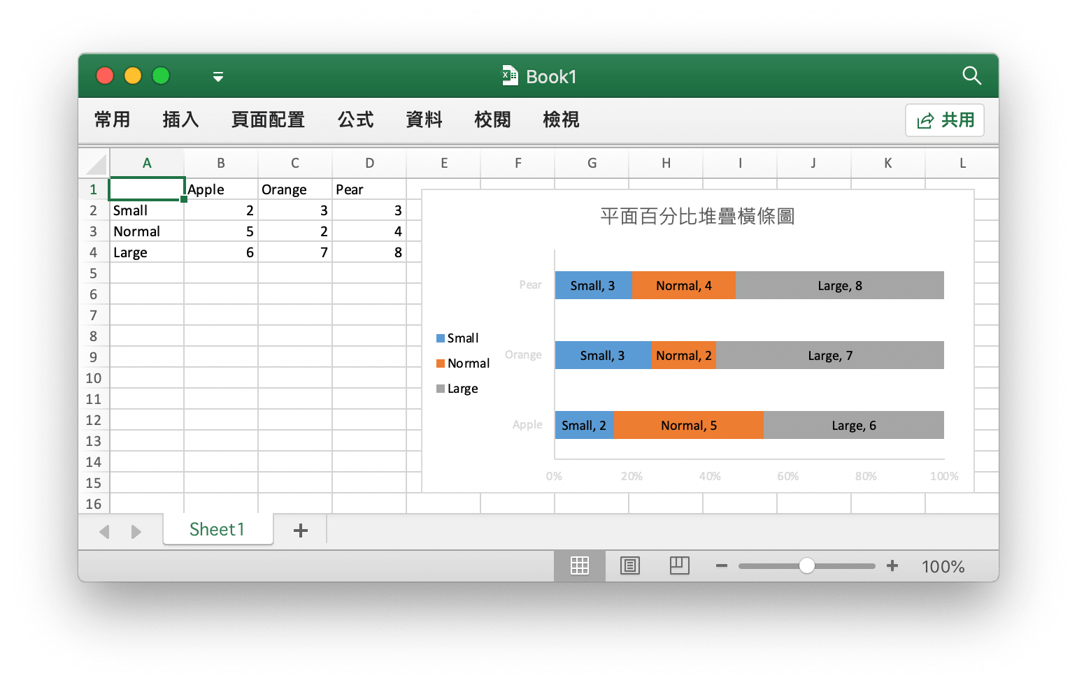 使用 Go 語言在 Excel 文檔中創建平面百分比堆疊橫條圖