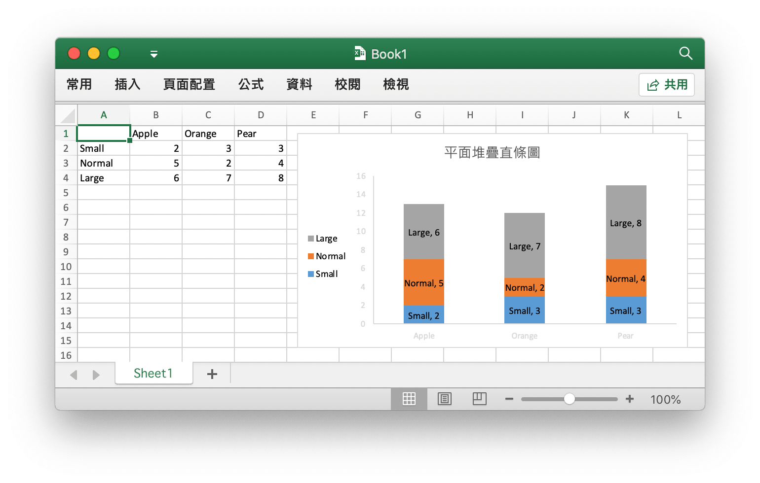使用 Go 語言在 Excel 文檔中創建平面堆疊直條圖