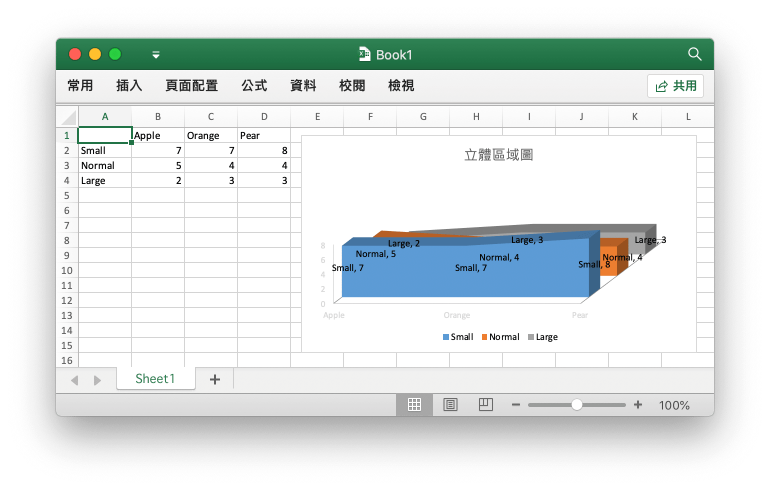 使用 Go 語言在 Excel 文檔中創建立體區域圖