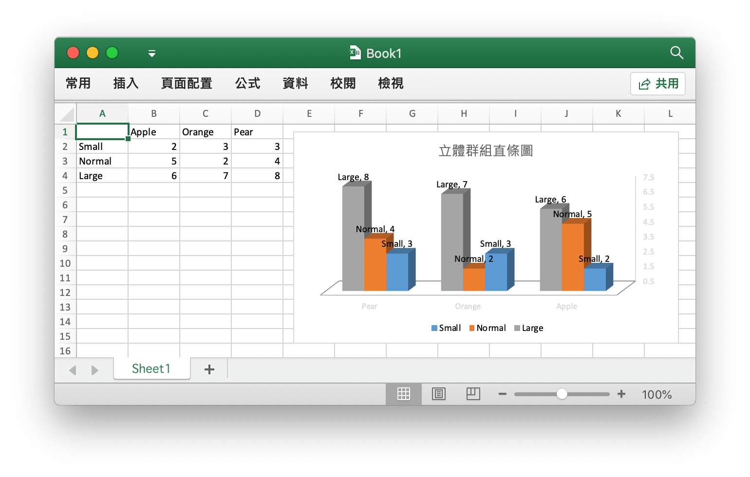 使用 Go 語言在 Excel 文檔中創建立體群組直條圖