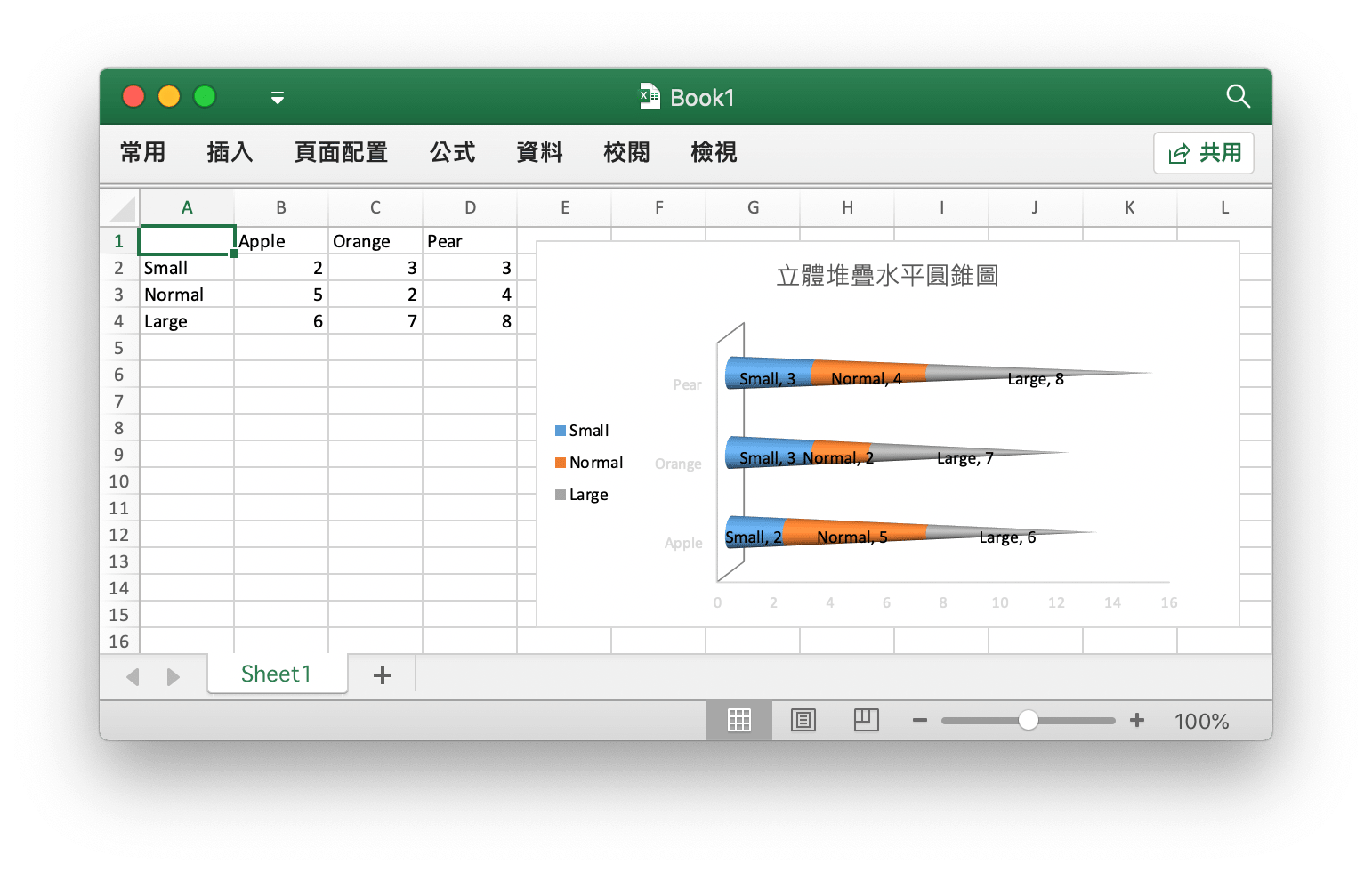 使用 Go 語言在 Excel 文檔中創建立體堆疊水平圓錐圖