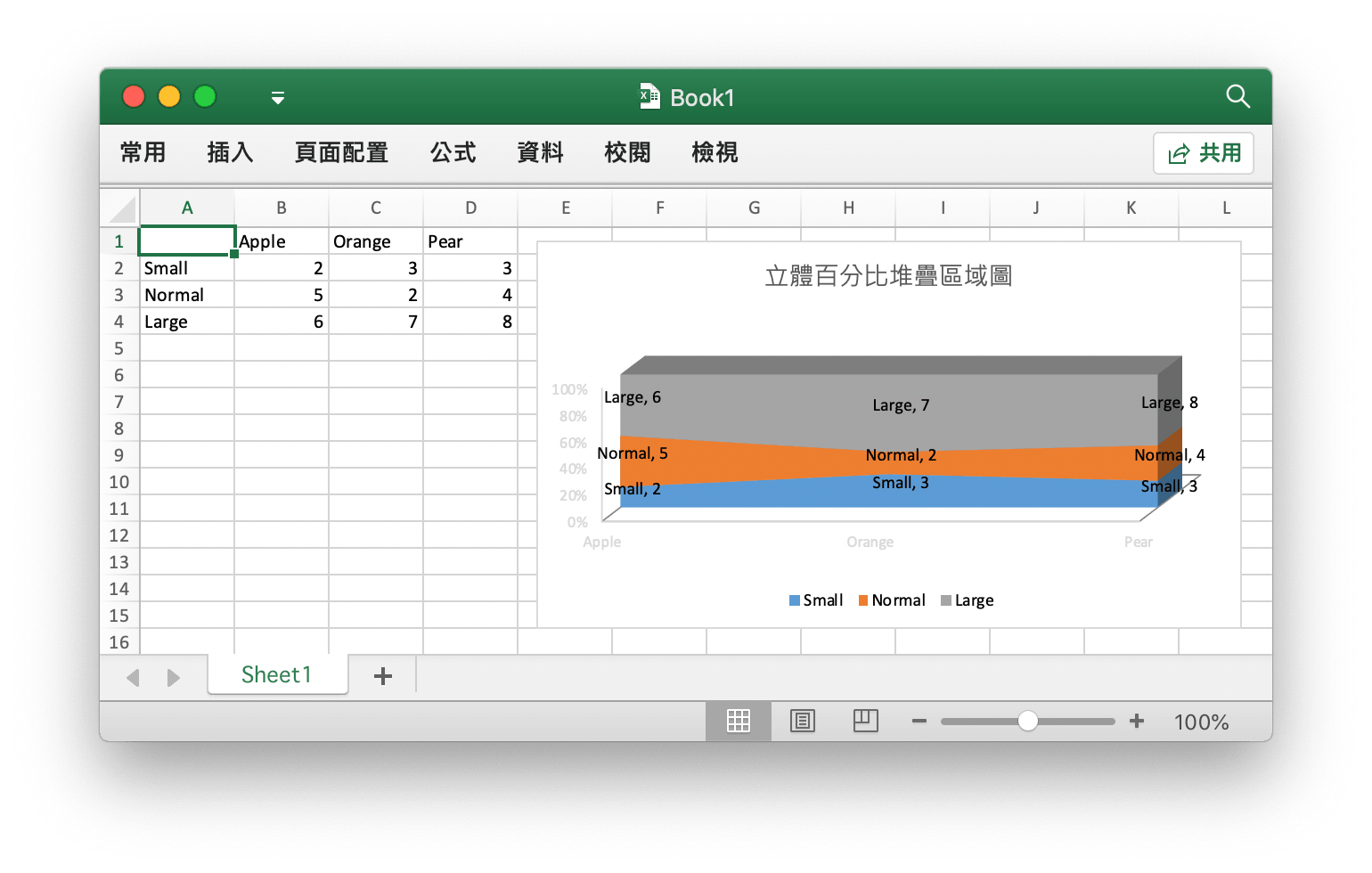 使用 Go 語言在 Excel 文檔中創建立體百分比堆疊區域圖
