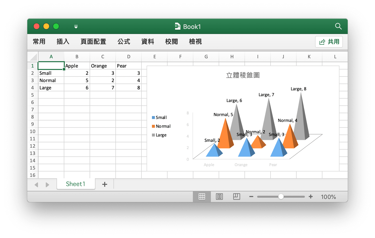 使用 Go 語言在 Excel 文檔中創建立體稜錐圖