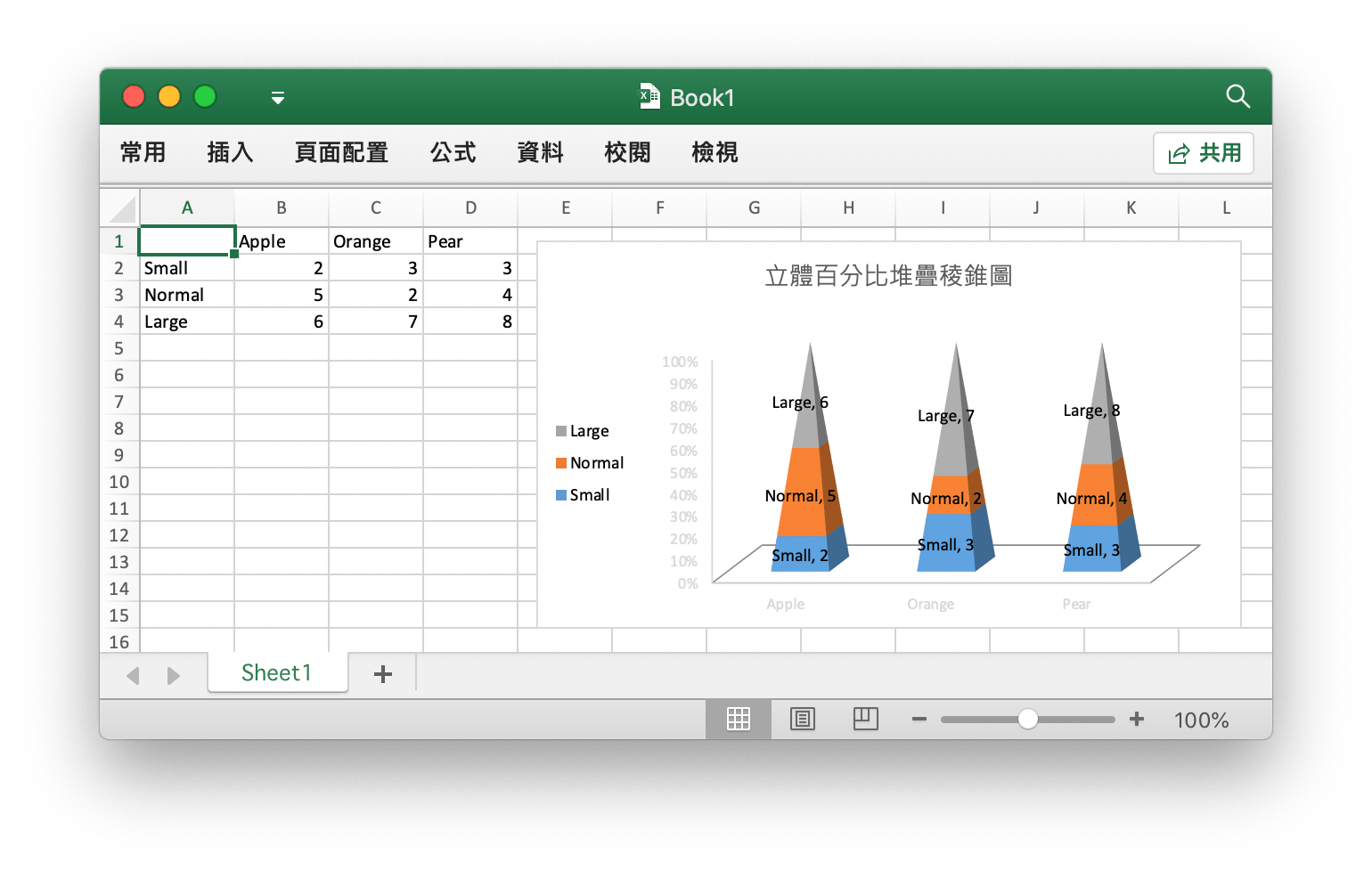 使用 Go 語言在 Excel 文檔中創建立體百分比堆疊稜錐圖