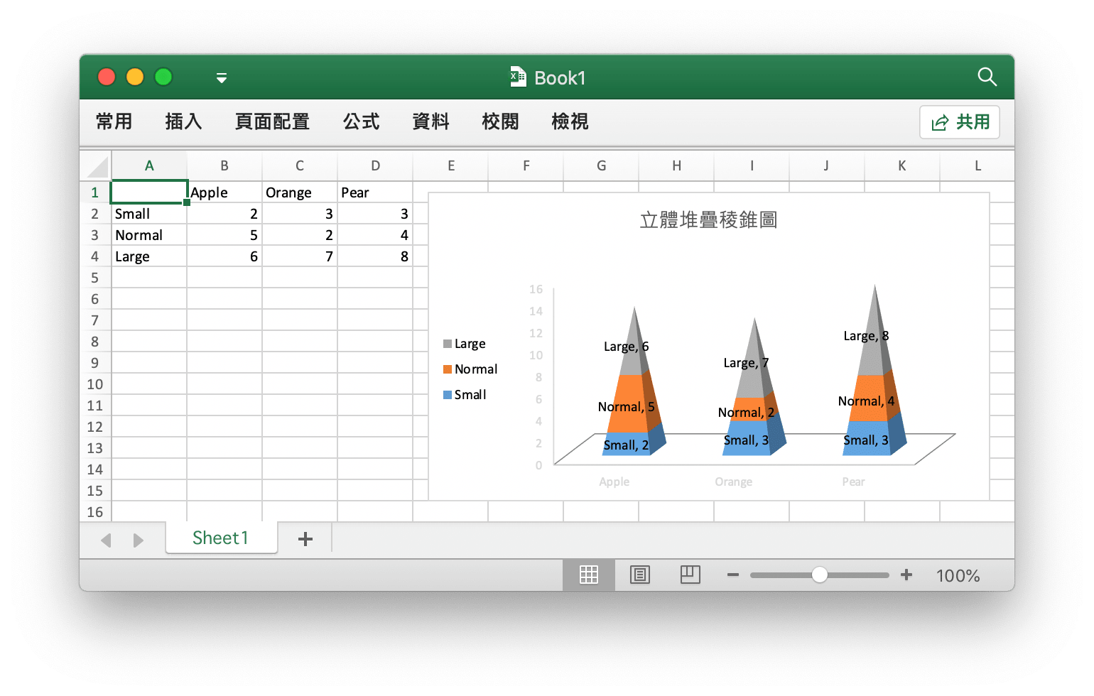 使用 Go 語言在 Excel 文檔中創建立體堆疊稜錐圖